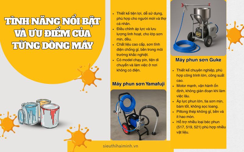 Tình năng nổi bật và ưu điểm của từng dòng máy