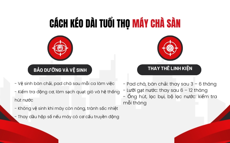 Cách kéo dài tuổi thọ máy chà sàn