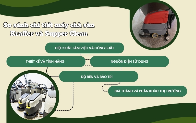 So sánh chi tiết máy chà sàn Kraffer và Supper Clean