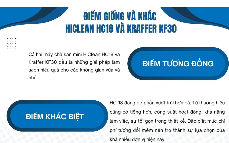 So sánh chi tiết máy đánh sàn liên hợp mini HC18 và KF30