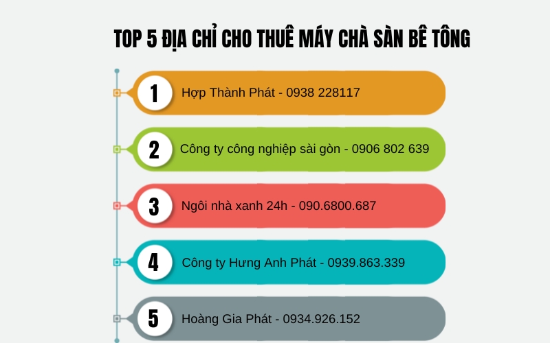 Top 5 địa chỉ cho thuê máy chà sàn bê tông