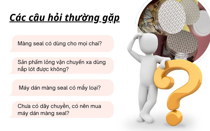 Những câu hỏi thường gặp