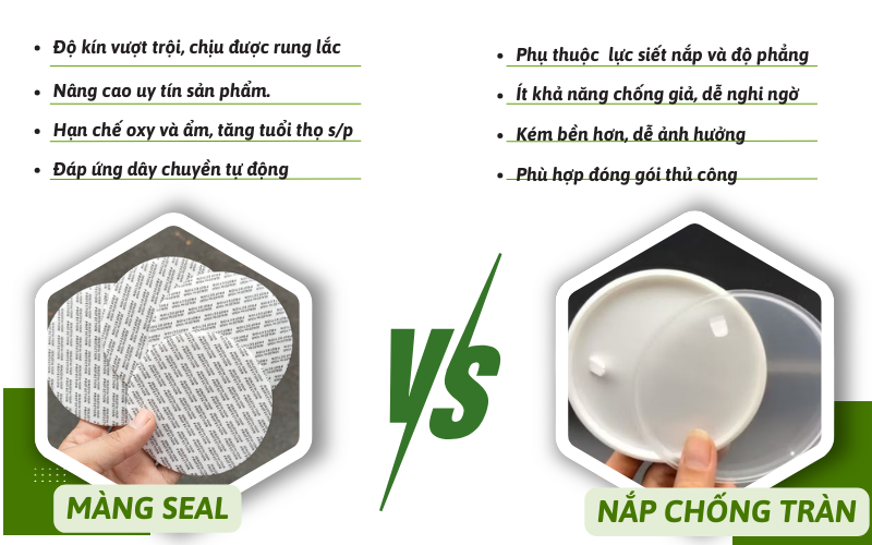 Ưu điểm và đánh giá thực tế