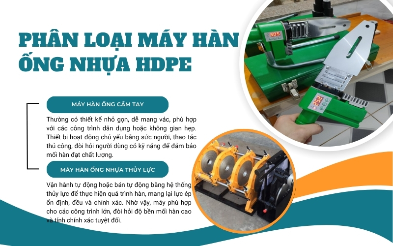Phân loại máy hàn ống nhựa HDPE
