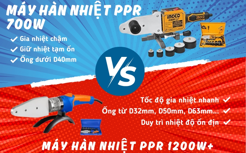 Nên chọn máy hàn ống nhiệt ppr loại 700W hay 1200W?