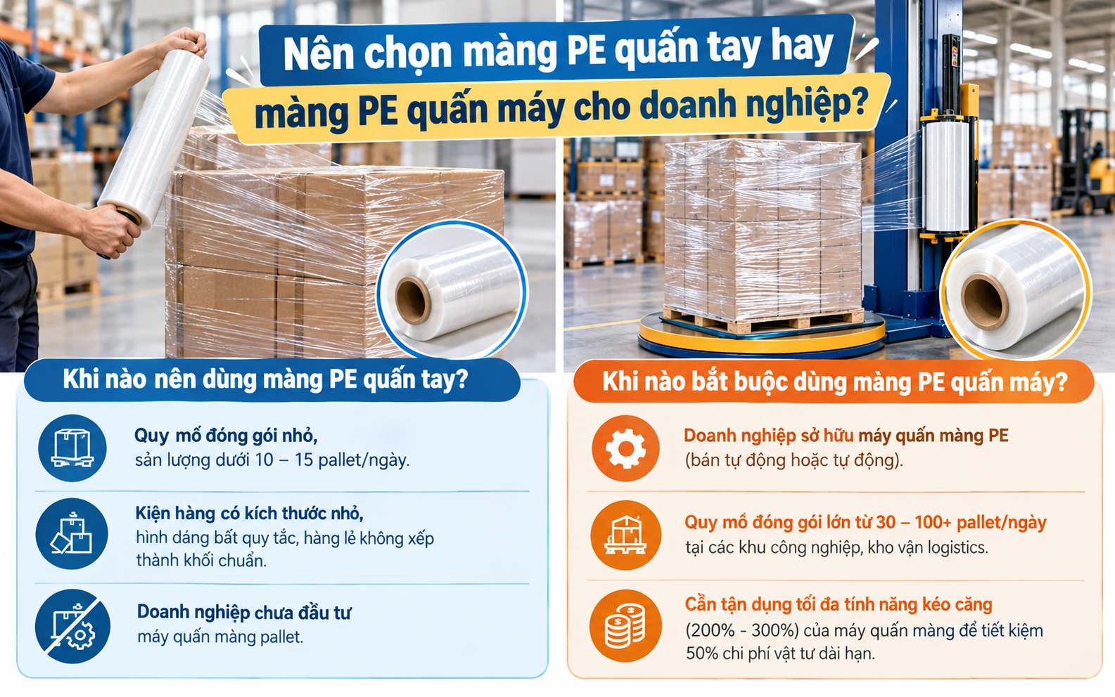 Nên chọn màng PE quấn tay hay màng PE quấn máy cho doanh nghiệp?