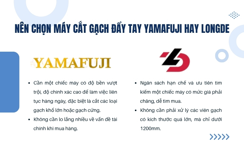Nên chọn máy cắt gạch đẩy tay Yamafuji hay Longde
