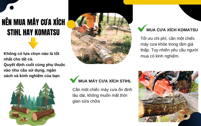 Nên mua máy cưa xích Stihl hay Komatsu