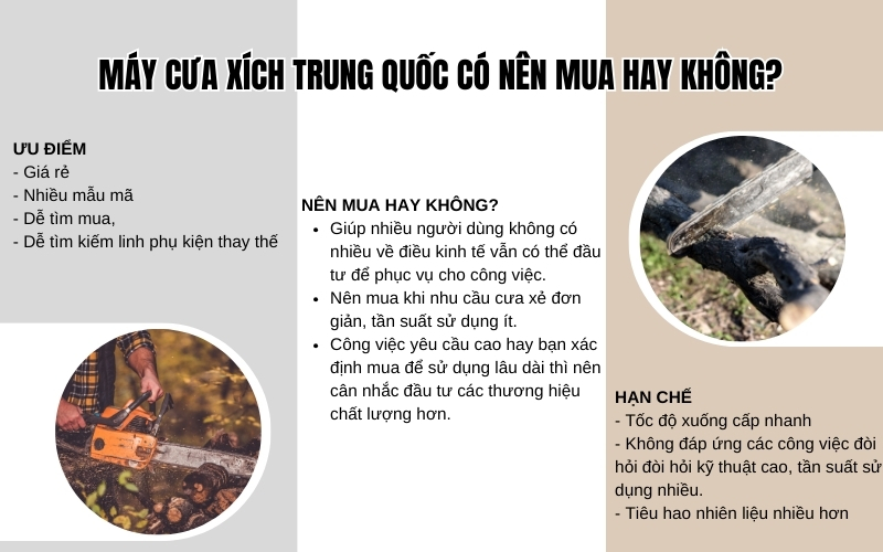 đặc điểm của máy cưa xích Trung Quốc