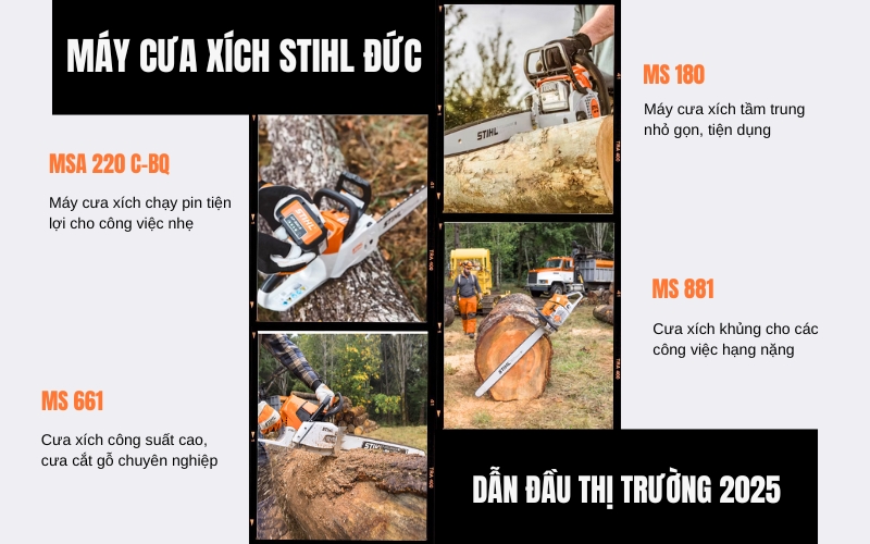 máy cưa xích Stihl Đức dẫn đầu thị trường 2025