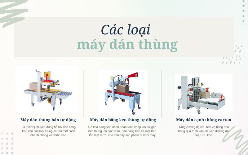 Các loại máy dán thùng phổ biến trên thị trường 
