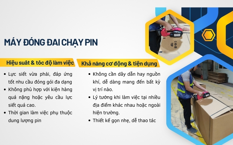 Máy đóng đai chạy pin
