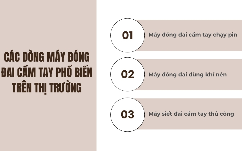 Các dòng máy đóng đai cầm tay phổ biến trên thị trường