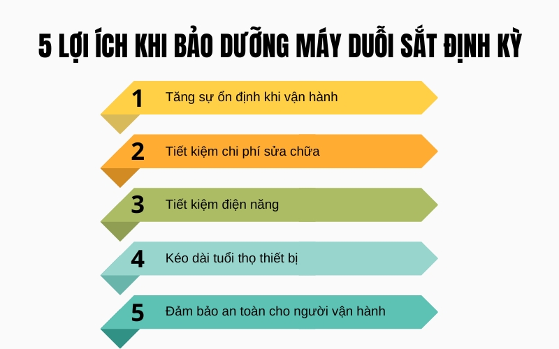 5 lợi ích khi bảo dưỡng máy duỗi sắt định kỳ