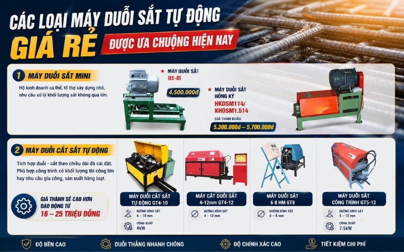 Các loại máy duỗi sắt tự động giá rẻ được ưa chuộng hiện nay