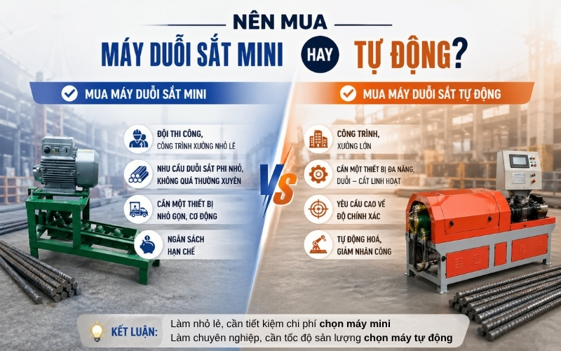 Nên mua máy duỗi sắt mini hay tự động