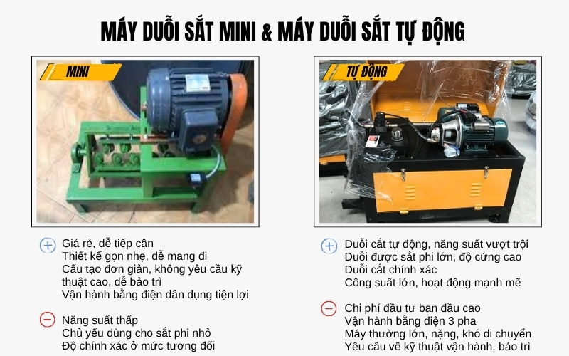 ưu nhược điểm của máy duỗi sắt mini và tự động