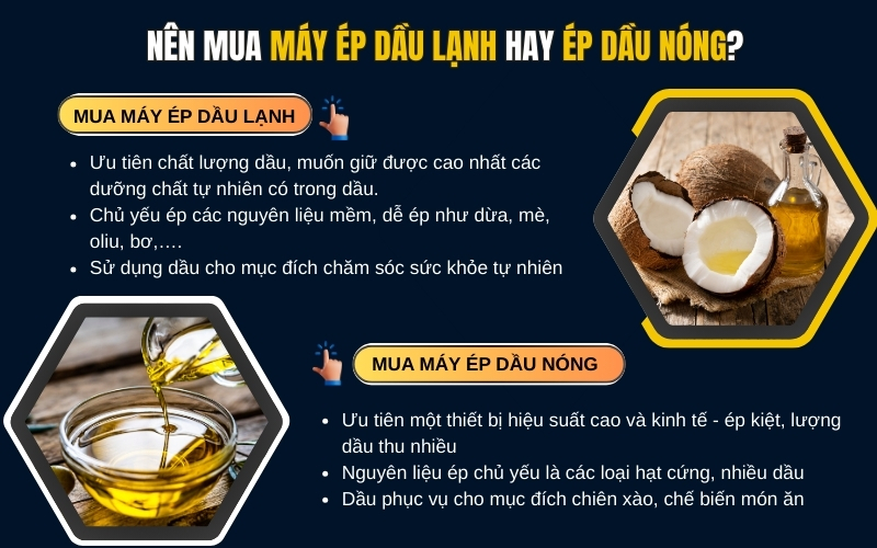 Nên mua máy ép dầu lạnh hay ép dầu nóng