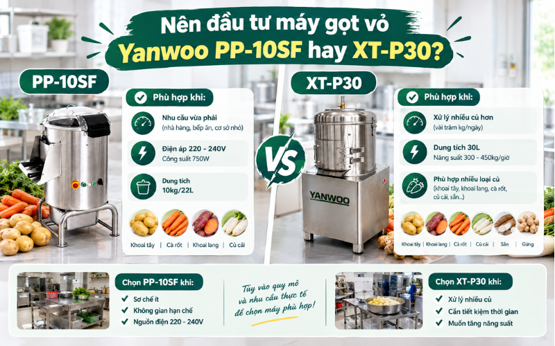 Nên đầu tư máy gọt vỏ Yanwoo PP-10SF hay XT-P30