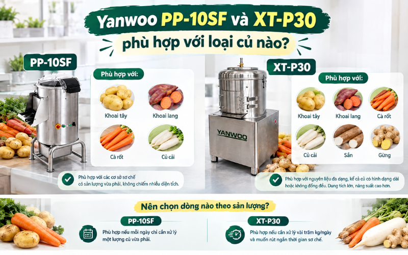 Yanwoo PP-10SF và XT-P30 phù hợp với loại củ nào