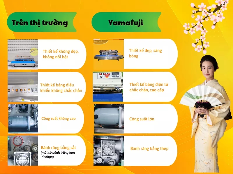 So sánh máy hàn miệng túi liên tục Yamafuji với máy thường