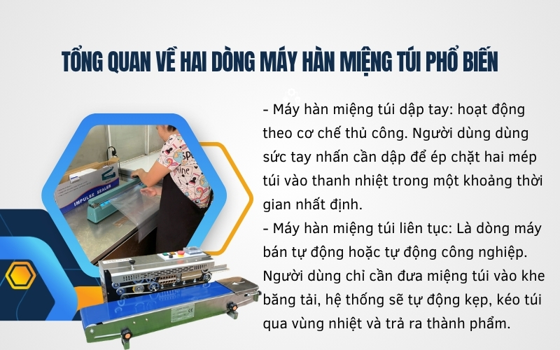 Tổng quan về hai dòng máy hàn miệng túi phổ biến