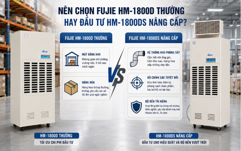Nên chọn FujiE HM-1800D thường hay đầu tư HM-1800DS nâng cấp