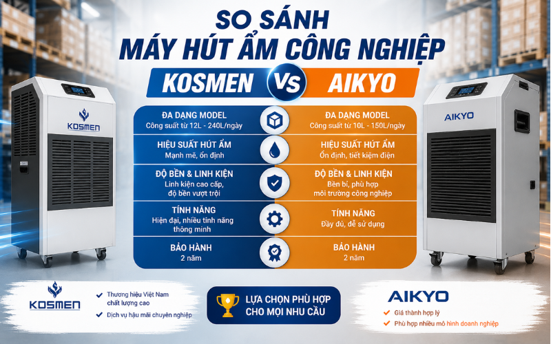 So Sánh Máy Hút Ẩm Công Nghiệp Kosmen Và Aikyo