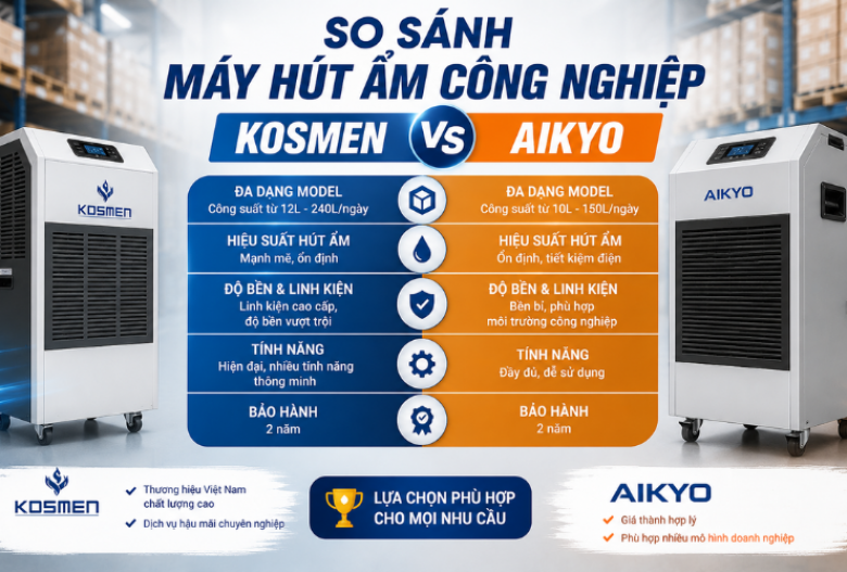 So Sánh Máy Hút Ẩm Công Nghiệp Kosmen Và Aikyo