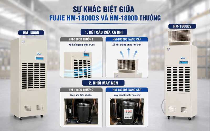 Sự khác biệt giữa FujiE HM-1800DS và HM-1800D thường
