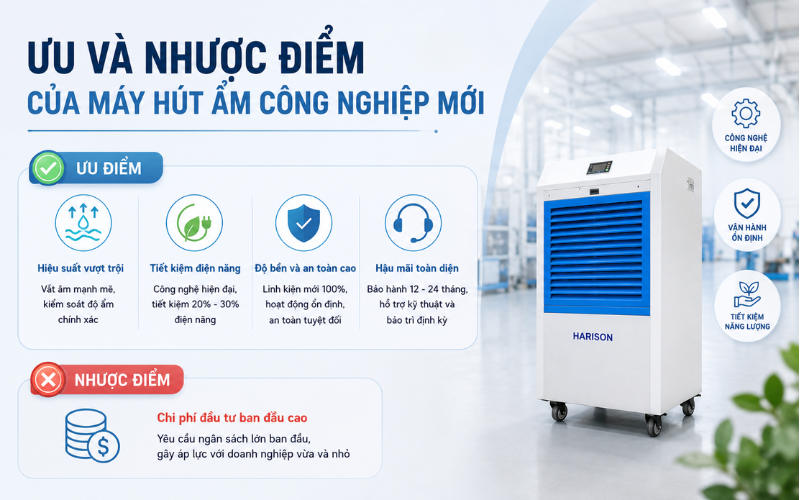Ưu và nhược điểm của máy hút ẩm công nghiệp mới