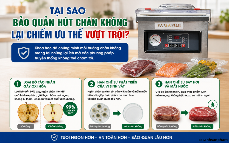 Tại sao bảo quản hút chân không lại chiếm ưu thế vượt trội?