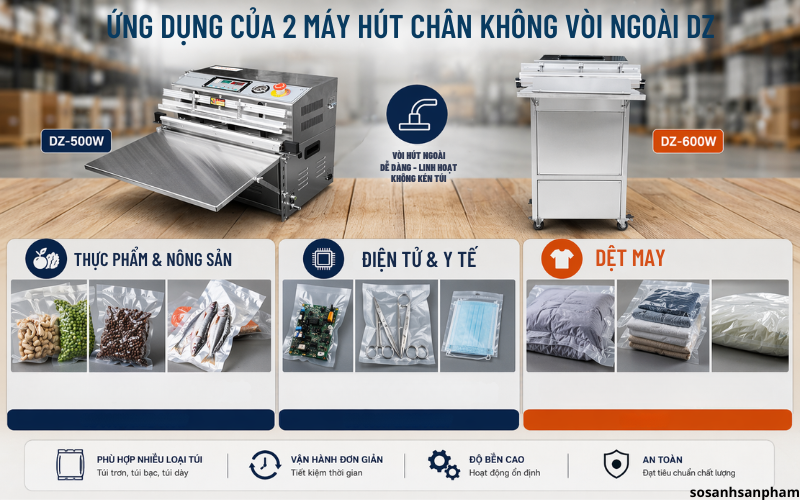 Ứng dụng của 2 máy hút chân không vòi ngoài DZ