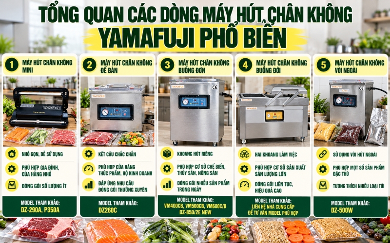 Tổng quan các dòng máy hút chân không Yamafuji phổ biến