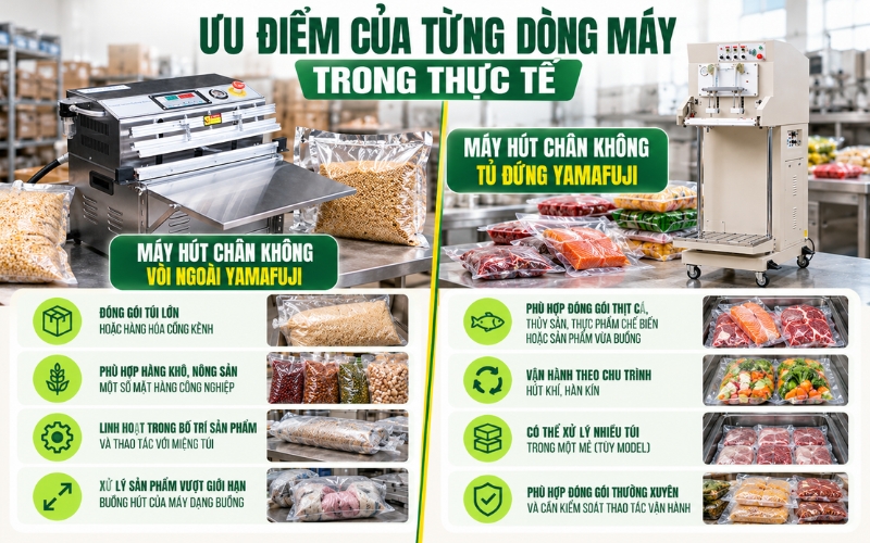 Ưu điểm của từng dòng máy trong thực tế