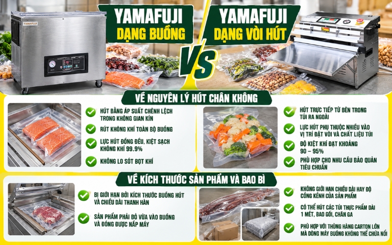 Về kích thước sản phẩm và bao bì