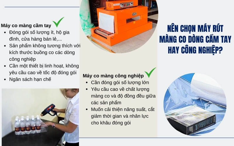 Nên chọn máy rút màng co dòng cầm tay hay công nghiệp