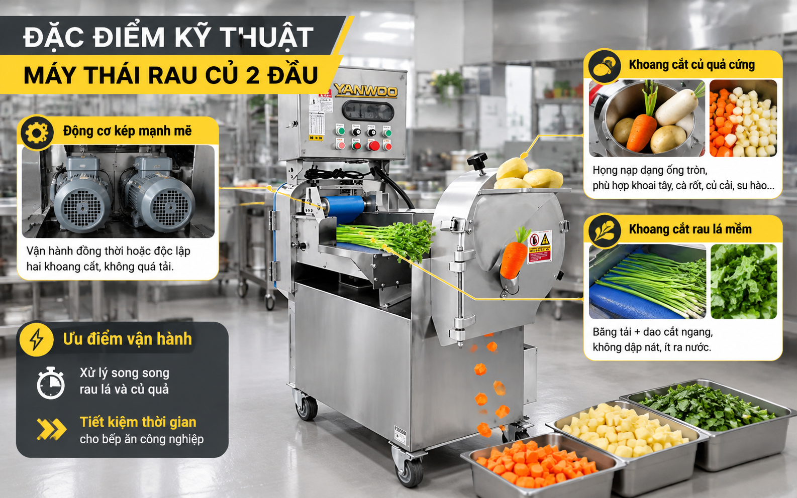 Đặc điểm kỹ thuật của máy thái rau củ 2 đầu
