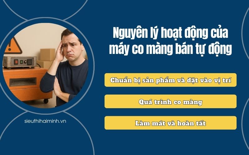 Nguyên lý hoạt động của máy co màng bán tự động