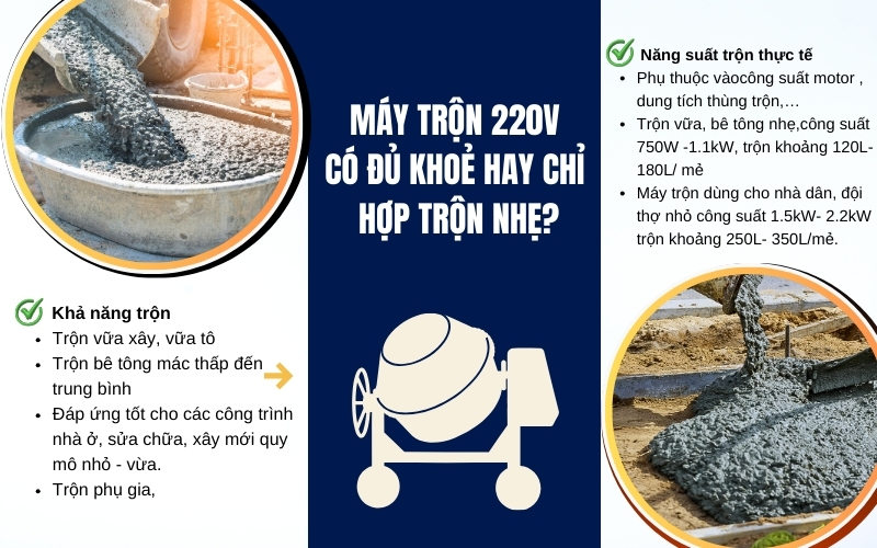 Máy trộn 220V có đủ khoẻ hay chỉ hợp trộn nhẹ