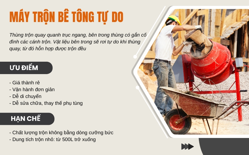 Máy trộn bê tông tự do là gì