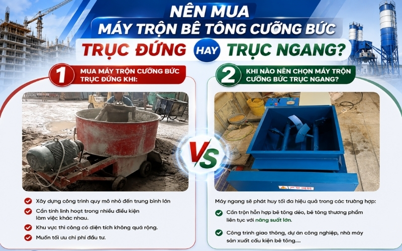 Nên mua máy trộn bê tông cưỡng bức trục đứng hay trục ngang