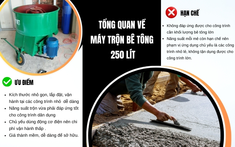 Tổng quan về máy trộn bê tông 250 lít