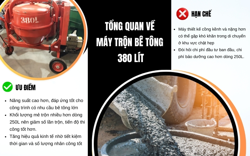Tổng quan về máy trộn bê tông 380 lít