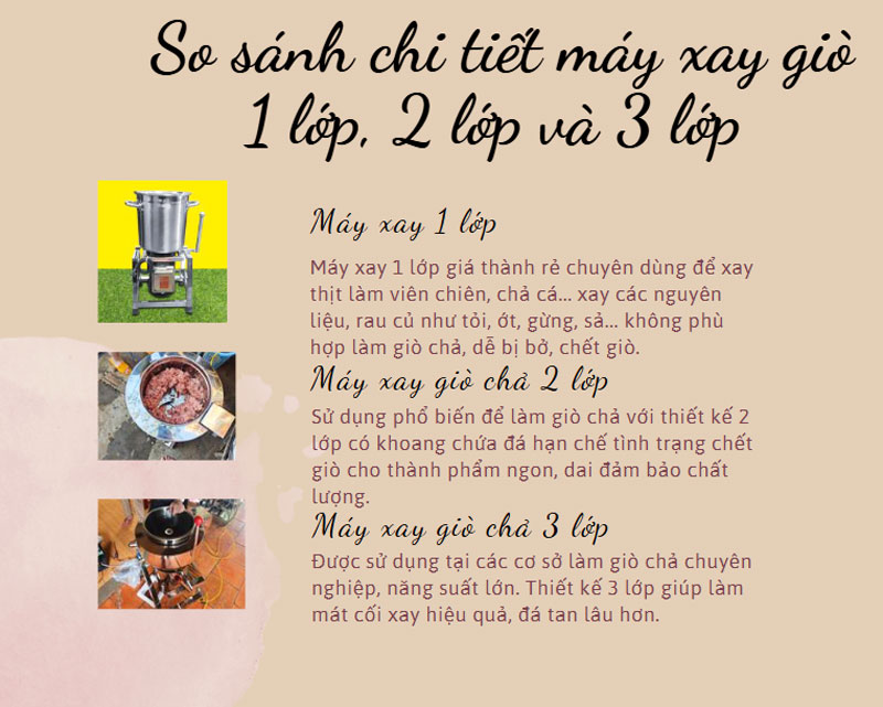 So sánh chi tiết máy xay giò 1 lớp, 2 lớp và 3 lớp 