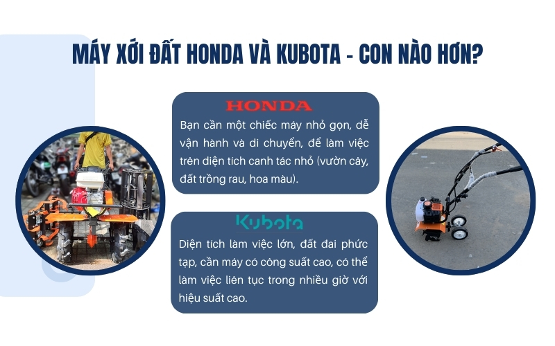Máy xới đất Honda và Kubota - Con nào hơn?