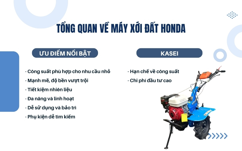 Tổng quan về Máy xới đất Honda