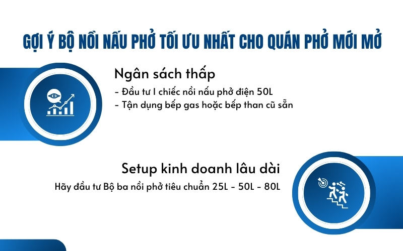 Gợi ý bộ nồi nấu phở tối ưu nhất cho quán phở mới mở