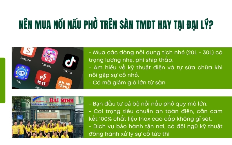 Nên mua nồi nấu phở trên sàn TMĐT hay tại Đại lý?
