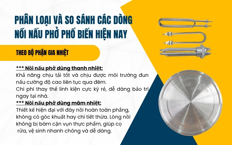 Phân loại và so sánh các dòng nồi nấu phở phổ biến hiện nay